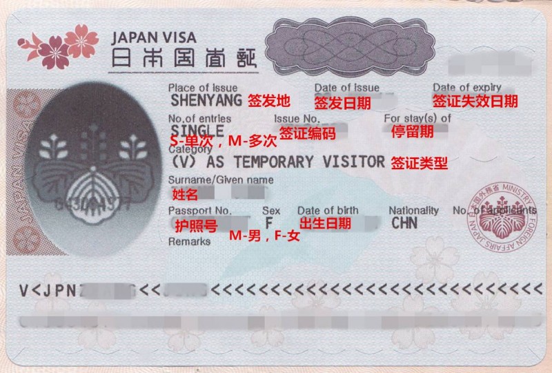 获批日本经营管理签证全流程
